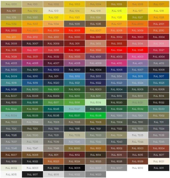 Industry standard colour chart