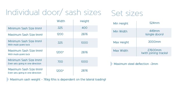 Door Sizes Chart