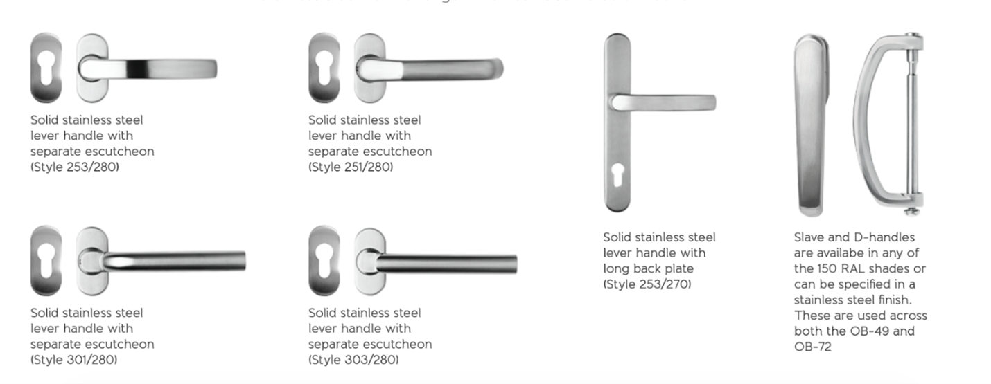 Origin Stainless Steel Handles