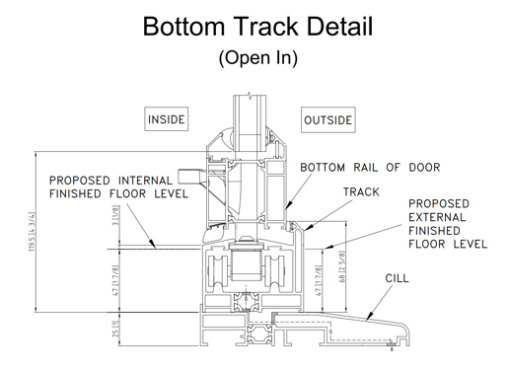 Flush threshold bottom track detail